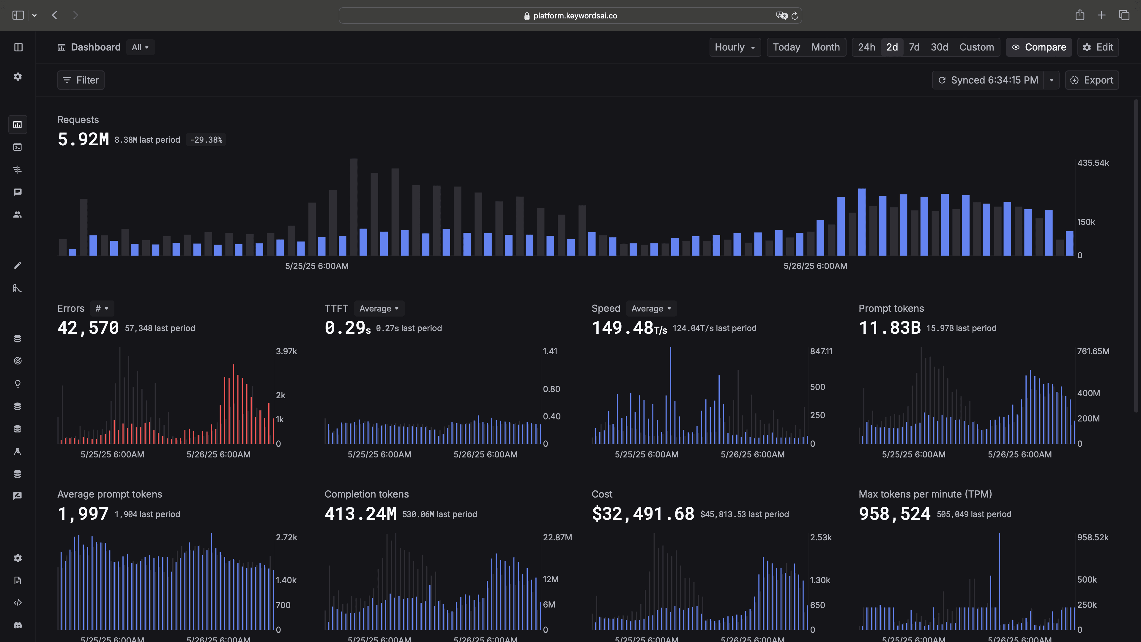 Snapshot for version undefined