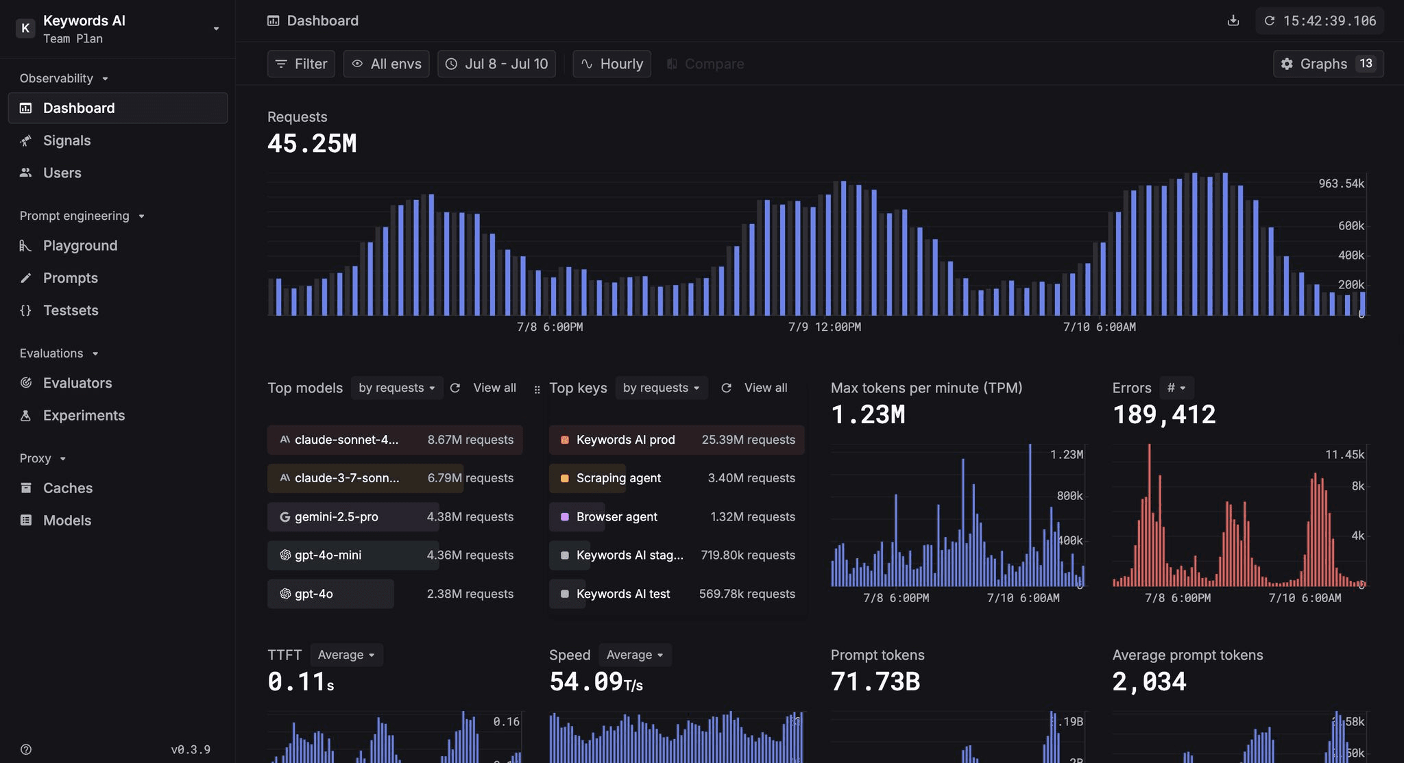 Snapshot for version undefined
