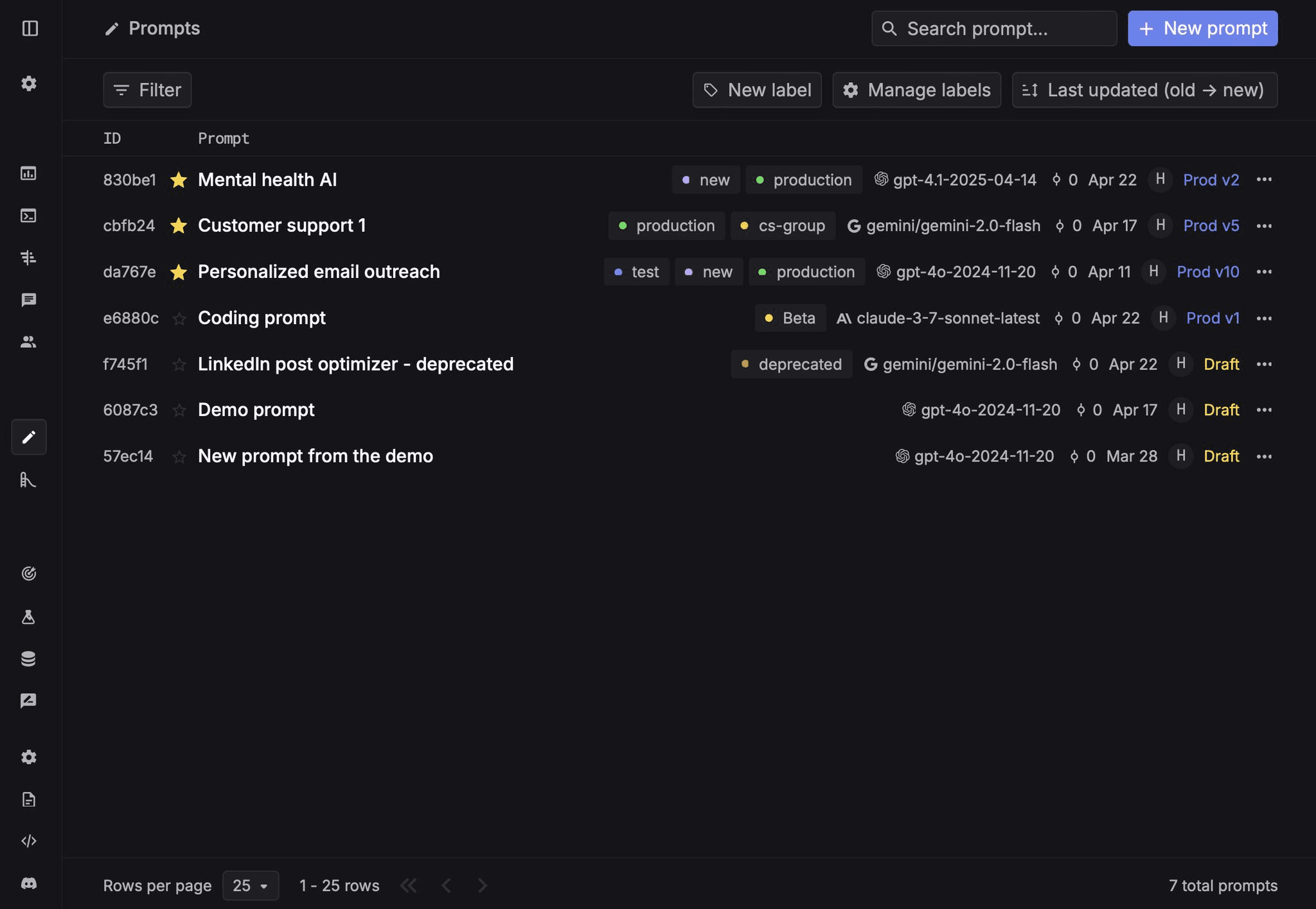 Snapshot for version undefined